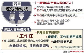 沈陽IT男 月入七千背后，軟件與信息技術服務業的工作時長之冠